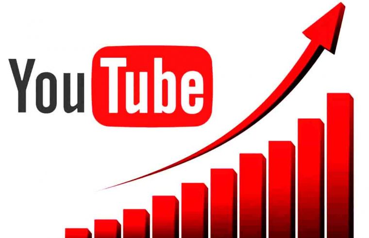 Buy Youtube Views fast